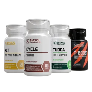 Recovery bundle